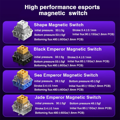 AULA HERO 68HE Magnetic Switch Keyboard
