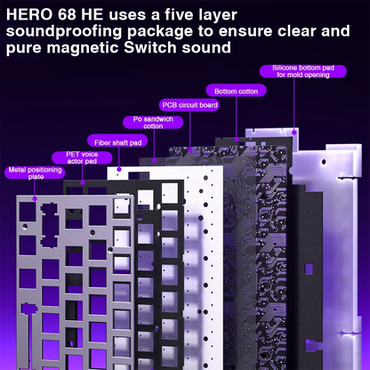 AULA HERO 68HE Magnetic Switch Keyboard