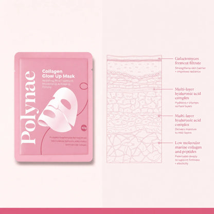 PDRN Collagen Mask