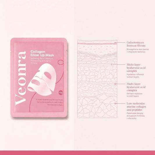 PDRN Collagen Mask