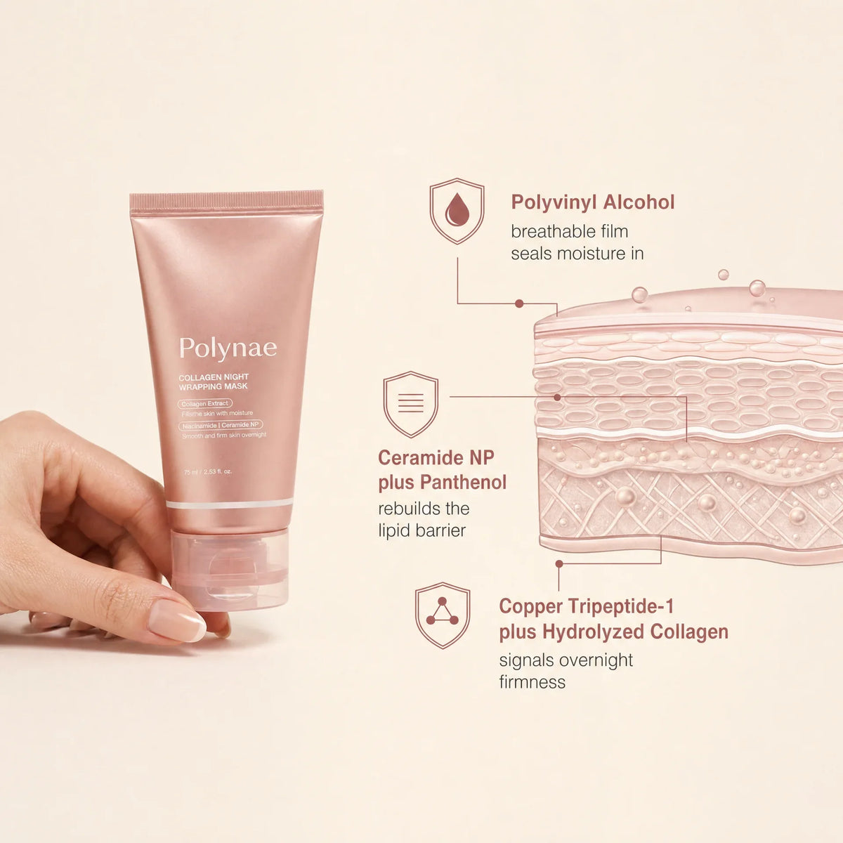 PDRN Collagen Night Mask